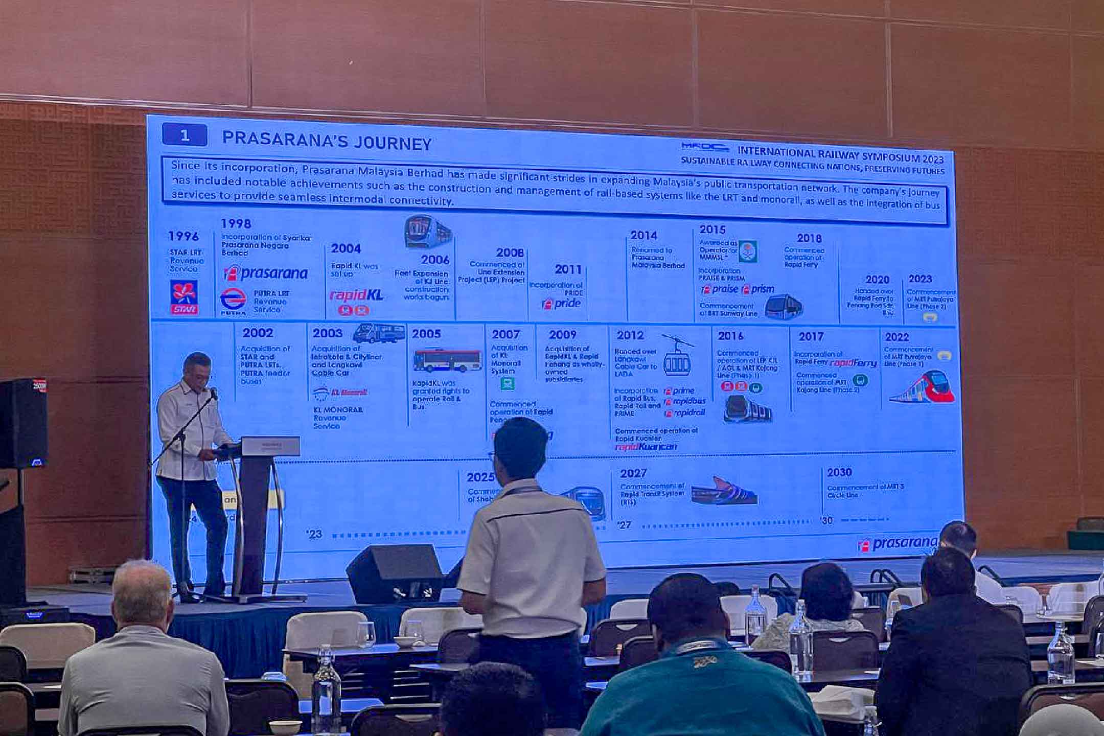Rental Indoor LED Screen for International Railway Symposium at Movenpick Hotel And Convention Centre KLIA, Sepang