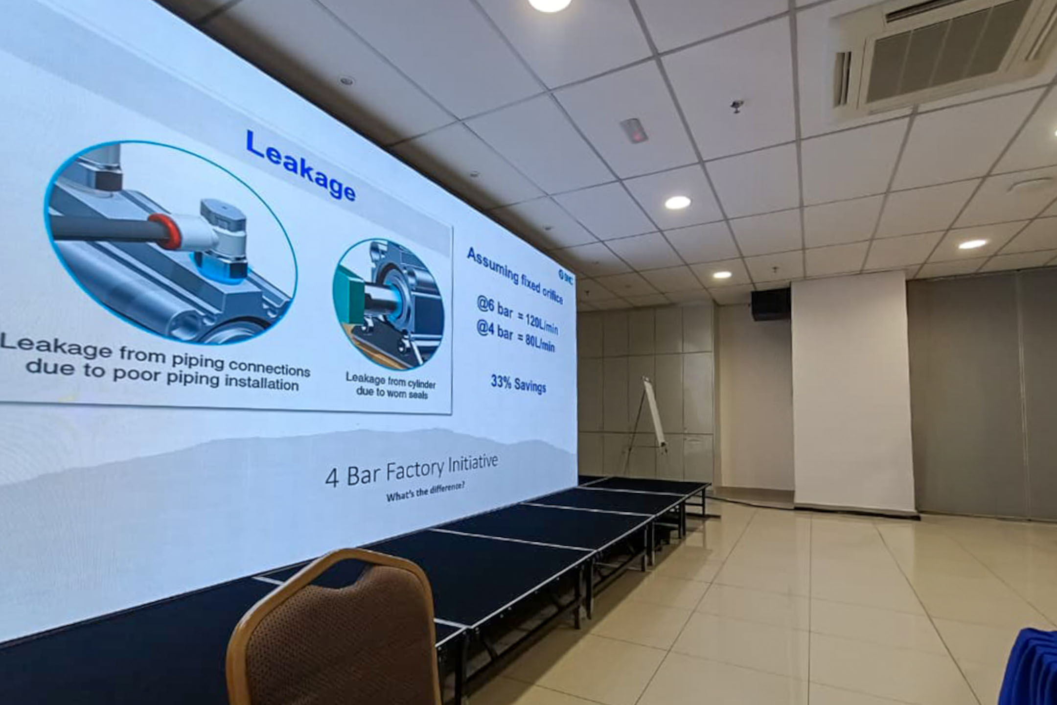 Hygiene, Sustainable & Smart Manufacturing Workshop