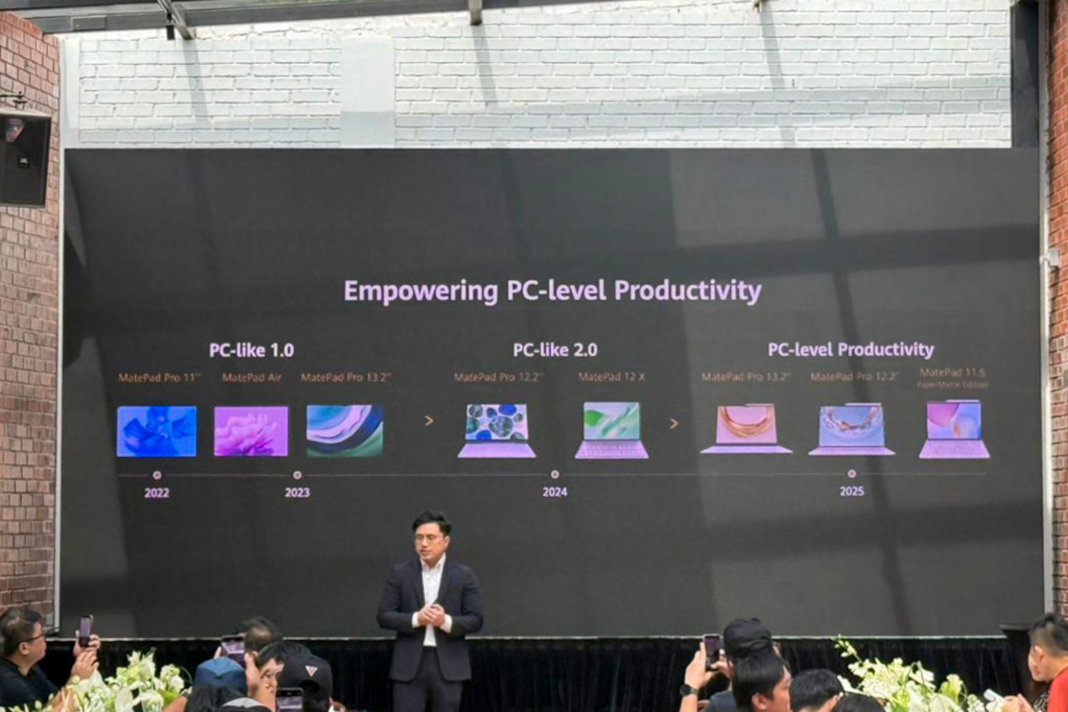 Huawei Innovative Product Launch